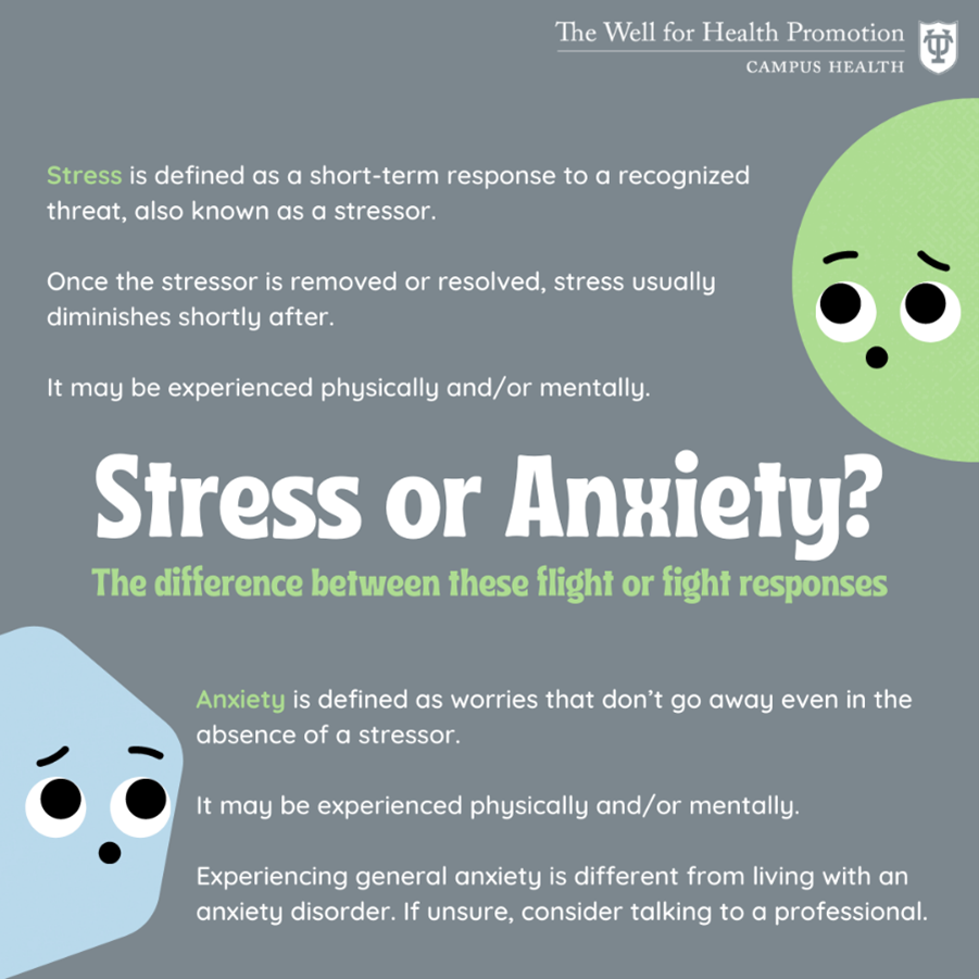 Graphic about anxiety and stress (content displayed below).